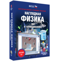 Наглядная физика. МКТ и термодинамика - fgospostavki.ru - Асбест