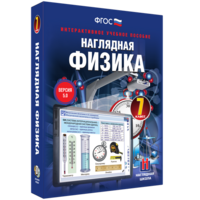 Наглядная физика. 7 класс - fgospostavki.ru - Асбест