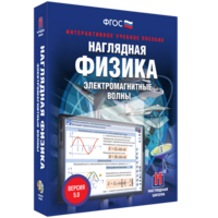 Наглядная физика. Электромагнитные волны - fgospostavki.ru - Асбест