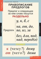 Комплект таблиц. Русский язык 1 класс. - fgospostavki.ru - Асбест