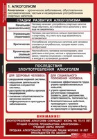 Комплект таблиц. ОБЖ. Факторы, разрушающие здоровье человека. - fgospostavki.ru - Асбест