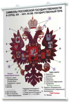 Плакаты по истории России для оформления кабинета. - fgospostavki.ru - Асбест