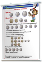 Плакаты по математике 1-4 классы. Для оформления кабинета. - fgospostavki.ru - Асбест