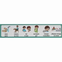 Последовательность действий "Я КУШАЮ" - fgospostavki.ru - Асбест