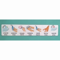 Последовательность действий "МЫТЬ РУКИ" - fgospostavki.ru - Асбест