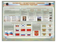 Интерактивный электрифицированный стенд "Устройство и государственная символика Российской Федерации" - fgospostavki.ru - Асбест