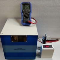 Установка "Абсолютно черное тело"  - fgospostavki.ru - Асбест