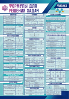 Стенд "Формулы для решения задач по физике" Вариант 1 - fgospostavki.ru - Асбест