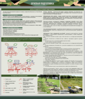 Стенд "Огневая подготовка" Вариант 1 - fgospostavki.ru - Асбест