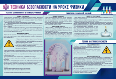 Стенд-уголок "Техника безопасности на уроках физики" - fgospostavki.ru - Асбест
