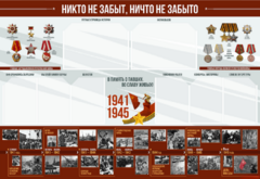Стенд-уголок "Никто не забыт, ничто не забыто" - fgospostavki.ru - Асбест