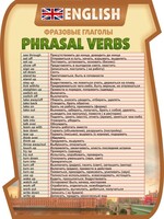 Стенд "Фразовые глаголы" - fgospostavki.ru - Асбест