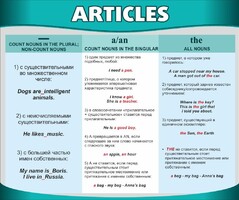 Стенд "Артикли" - fgospostavki.ru - Асбест