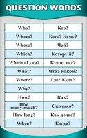 Стенд "Вопросительные слова" - fgospostavki.ru - Асбест