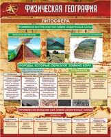 Стенд "Физическая география. Литосфера" Вариант 1 - fgospostavki.ru - Асбест
