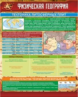 Стенд "Физическая география. Тектоника литосферных плит" - fgospostavki.ru - Асбест