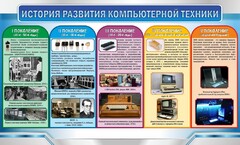 Стенд "История развития компьютерной техники" Вариант 2 - fgospostavki.ru - Асбест