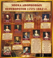 Стенд "Эпоха дворцовых переворотов" - fgospostavki.ru - Асбест