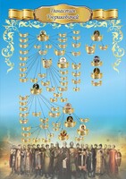 Стенд "Династия Рюриковичей" Вариант 3 - fgospostavki.ru - Асбест