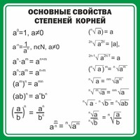 Стенд "Основные свойства степеней корней" - fgospostavki.ru - Асбест