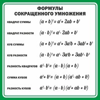 Стенд "Формулы сокращенного умножения" Вариант 2 - fgospostavki.ru - Асбест