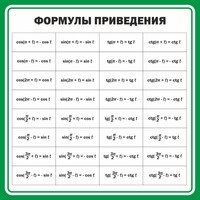 Стенд "Формулы приведения" - fgospostavki.ru - Асбест
