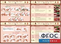 Стенд "Вязание крючком" - fgospostavki.ru - Асбест