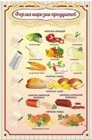 Стенд "Форма нарезки продуктов" - fgospostavki.ru - Асбест