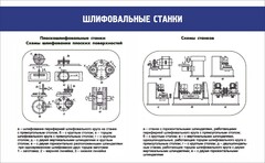 Стенд "Шлифовальные станки" - fgospostavki.ru - Асбест