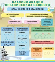 Стенд "Классификация органических веществ" - fgospostavki.ru - Асбест