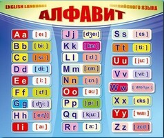 Стенд "Алфавит и транскрипционные знаки" - fgospostavki.ru - Асбест