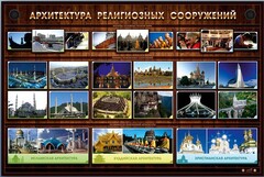 Интерактивный электрифицированный стенд "Архитектура религиозных сооружений" - fgospostavki.ru - Асбест