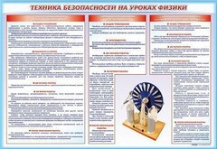 Стенд-уголок "Техника безопасности на уроках физики" - fgospostavki.ru - Асбест