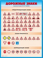 Стенды "Дорожные знаки № 4" - fgospostavki.ru - Асбест