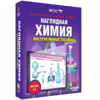 Наглядная химия. Инструктивные таблицы - fgospostavki.ru - Асбест