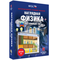 Наглядная физика. Постоянный ток - fgospostavki.ru - Асбест