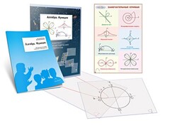 Комплект кодотранспарантов "Алгебра. Функции" - fgospostavki.ru - Асбест