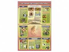 Стенд "История светской культуры" - fgospostavki.ru - Асбест