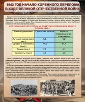 Стенд "1942 год. Начало перелома в ходе Великой Отечественной" - fgospostavki.ru - Асбест