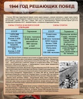 Стенд "1944 год решающих побед" - fgospostavki.ru - Асбест