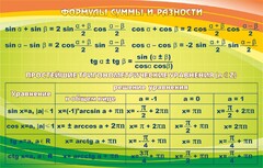 Стенд "Формулы суммы и разности" - fgospostavki.ru - Асбест