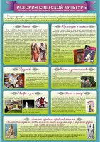 Стенд "История светской культуры" Вариант 2 - fgospostavki.ru - Асбест