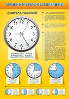 Стенд "Ориентируемся во времени" Вариант 2 - fgospostavki.ru - Асбест