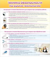 Стенд "Техника безопасности на уроке технологии" - fgospostavki.ru - Асбест