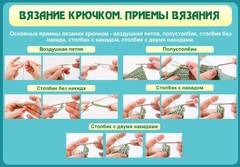 Стенд "Вязание крючком. Приемы вязания" - fgospostavki.ru - Асбест