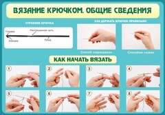 Стенд "Вязание крючком № 2" - fgospostavki.ru - Асбест