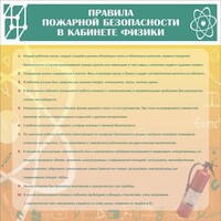 Стенд "Правила пожарной безопасности в кабинете физики" - fgospostavki.ru - Асбест