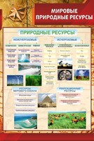 Стенд "Мировые природные ресурсы" - fgospostavki.ru - Асбест