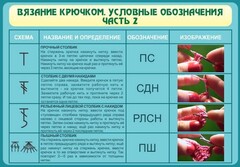 Стенд "Вязание крючком. Условные обозначения. Часть 2" - fgospostavki.ru - Асбест