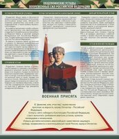 Стенд "Уставы. Закон военной службы. Военная присяга" - fgospostavki.ru - Асбест